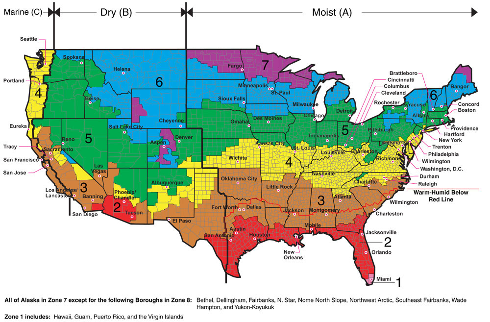 Climate Region Chart