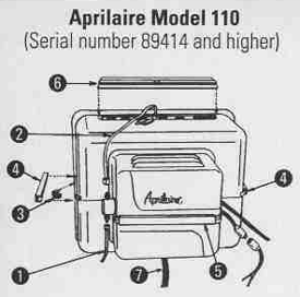 maintenance instructions for aprilaire