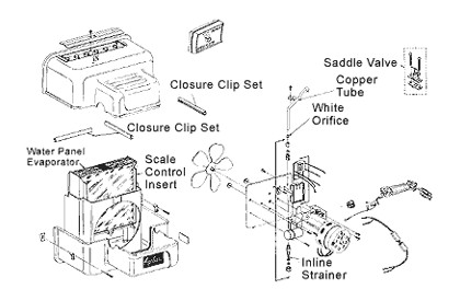 aprilaire 110 humidifier