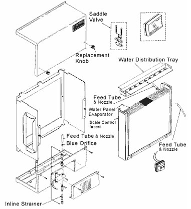 aprilaire humidifier parts