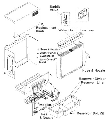 Aprilaire 600 Humidifier Manual