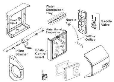 aprilaire humidifier parts