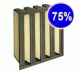 75% Efficiency Extended Surface Minipleat