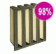 98% Efficiency Extended Surface Minipleat