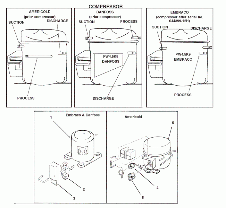 Dc33 Ice Machine