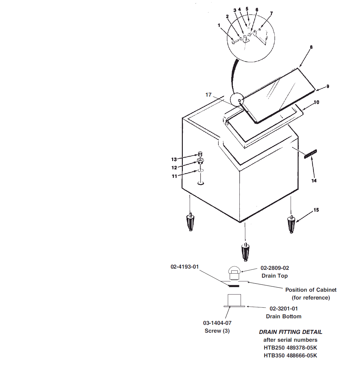 Diagram Of Filtration