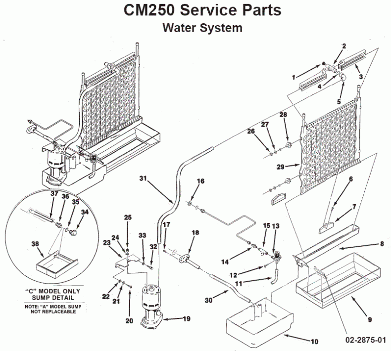 Scotsman CM250 Cube Ice Machine Parts & Accessories for