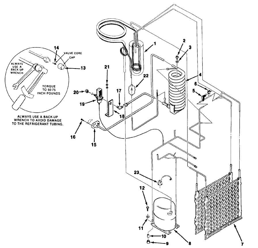 Anatomy Of The Water Cooler 23