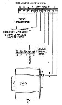 Aprilaire 700 Wiring Diagram