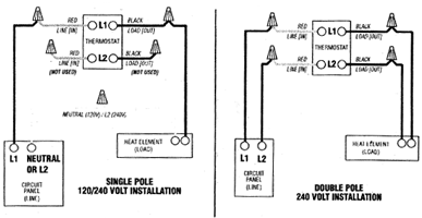 Buy LuxPro ELV4 (PSPLV512) Programmable (5+2) Line Voltage Thermostat