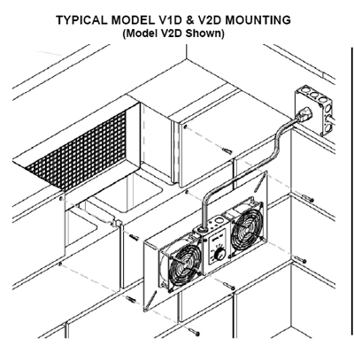 area of the crawl space by multiplying the length x width x height. area of the crawl space by multiplying the length x width x height.