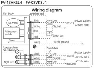 Buy Panasonic Whispergreen Continuous Operation Bathroom Fan