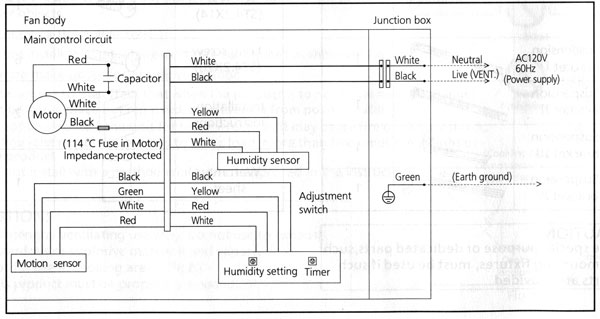 Harbor Breeze Light Kit Wiring Diagram from www.ntsupply.com