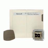 Honeywell TZ-4K System Saver Kit image