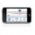 Thermostat App on Smart Phone