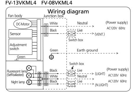 Panasonic Continuous Run Fan Operation Motion Sensor Light