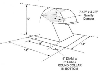 Buy American Aldes 4 Roof Cap For Dryer Venting 22 041 American Aldes 22 041